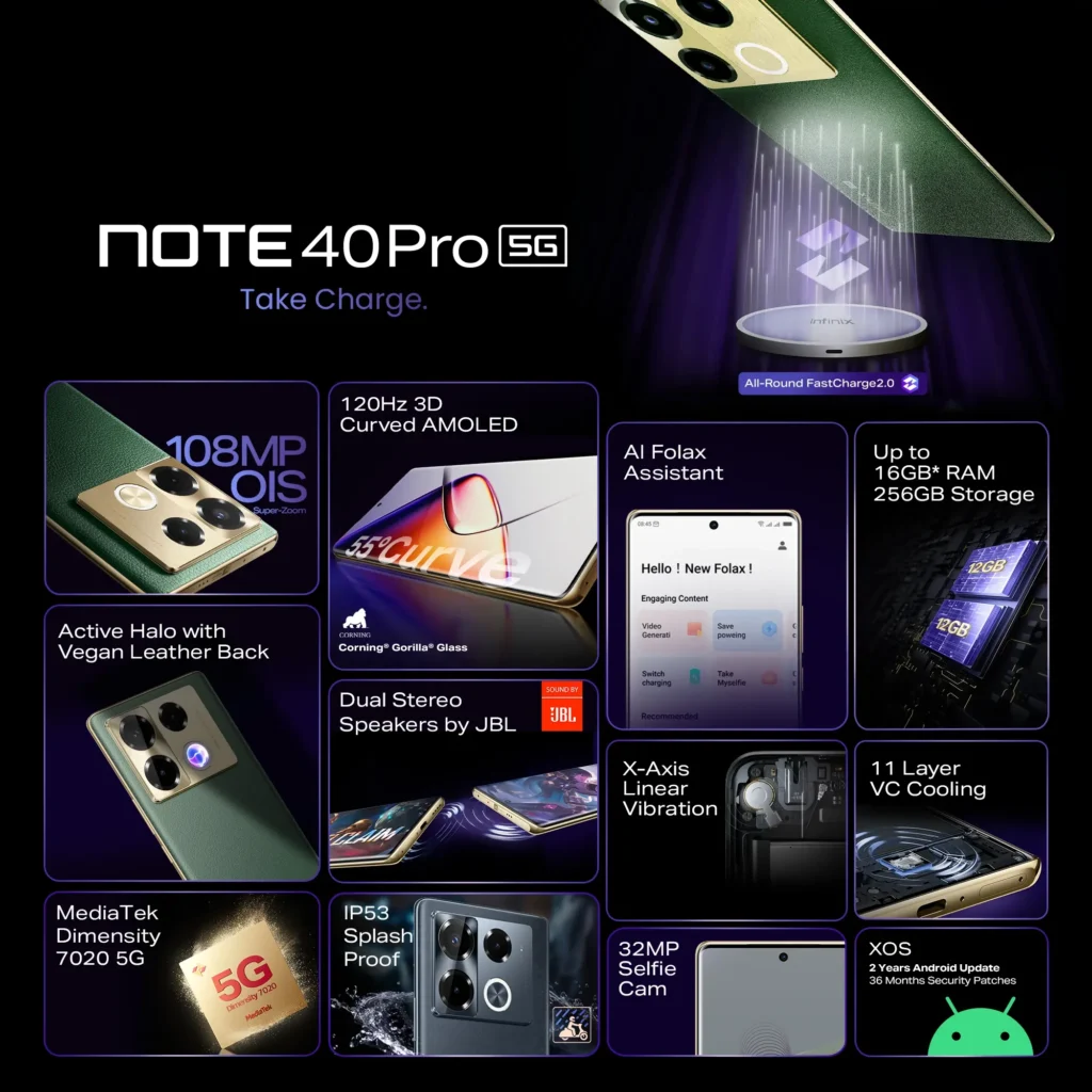 Infinix Note 40 Pro Price in Nepal | 8GB RAM + 256GB | 5,000mAh Battery 1 Infinix Note 40 Pro